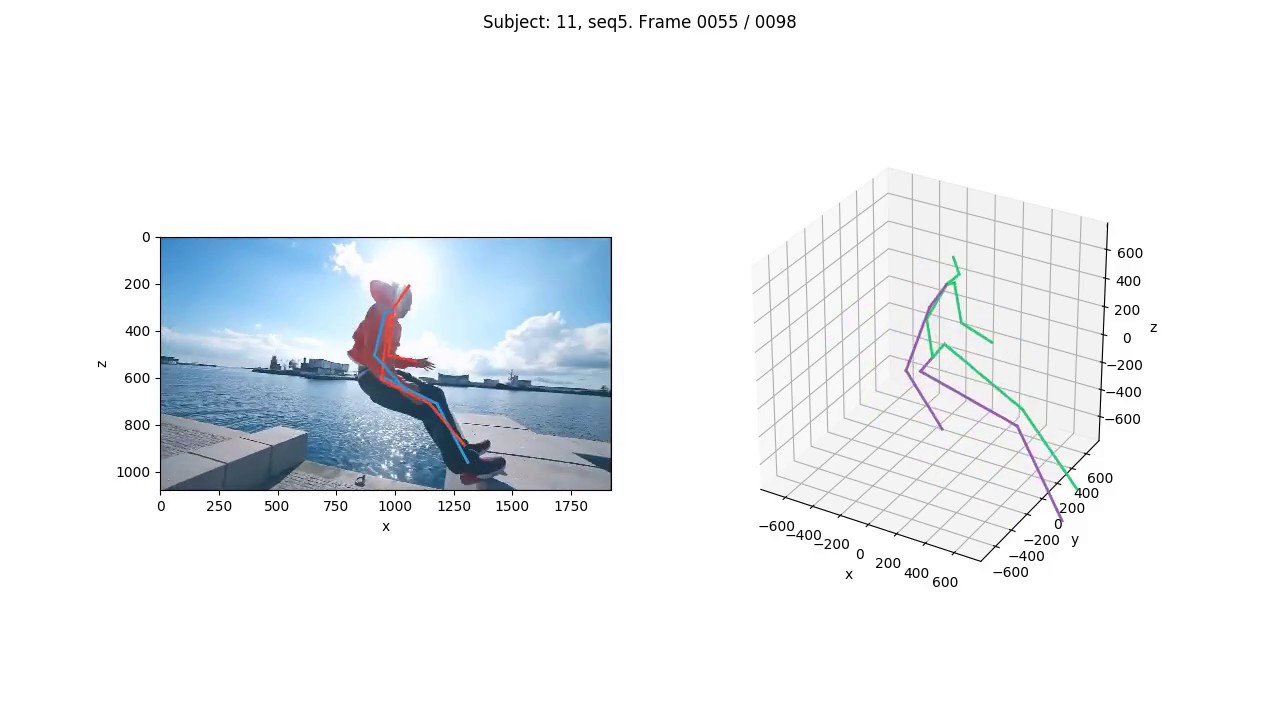 Pose Detection App Using Streamlit