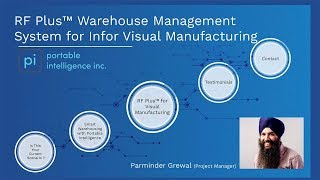 RF Plus™ for Infor Visual Manufacturing