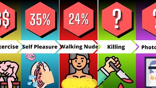 Probability Comparison: Home Alone Lonely