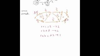 CirculationWithDemands2.mov