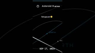 15 SEPTEMBER ASTEROID LIVE VIDEO DIKHAO