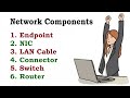 Network Components - Endpoint, NIC, LAN Cable, Connector, Switch, Router | TechTerms