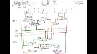Pneumatics Cascade Circuit Design