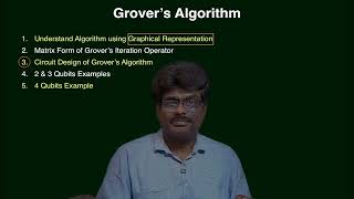 8.3 Grover's Algorithm (Circuit Design)