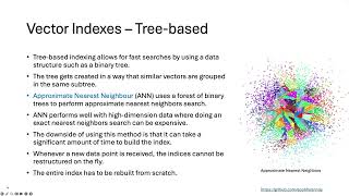 Vector Databases Part 5 - Vector Indexes