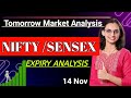 Nifty / Banknifty Analysis | Tomorrow Market Analysis #stockmarket #sharemarket