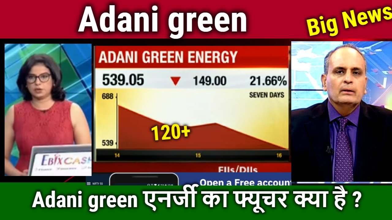 Adani Green Share News,adani Green Share,adani Green Energy Stock ...