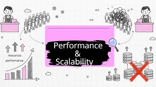 How to Scale Your Software (and Why You Should Care)