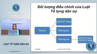 Luật TTDS - Chương I  - Khái niệm và nguyên tắc cơ bản