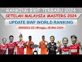 Ranking BWF Terbaru 2024 │ Minggu 22 / Minggu, 26 Mei 2024 │ Setelah Malaysia Masters 2024 │