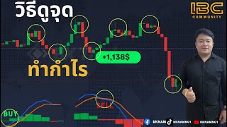 Take Profit Zone | วิธีดูจุดหาทำกำไร ง่ายๆ ฉบับมือใหม่ก็ได้ มือเก่าก็ดี Binary option (Bxtrade)