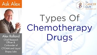 Types Of Chemotherapy Drugs