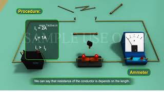 factors on which resistance depends