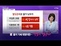 경제pick 물가 기세 꺾였지만...장보기 겁난다 ytn