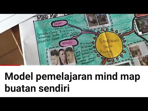 Model Pembelajaran Mind Map Buatan Sendiri @mentoyo_pedia2123 - YouTube