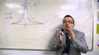 AQA Statistics 1 5.01 Introducing Estimation and the Standard Error