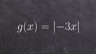 Graphing an absolute function with compression