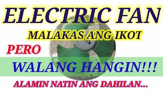 ELECTRIC FAN NA MALAKAS ANG IKOT, WALANG HANGIN!!!