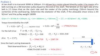 Module3 design of shaft Problem 1  pulley