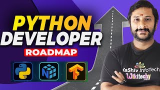 🐍Python Developer Roadmap 2024 in Tamil 🚀 #python #pythonprogramming #roadmaptosuccess #roadmap