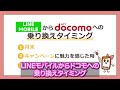 lineモバイルからドコモへmnp乗り換えの手順やメリット・デメリットを徹底解説！