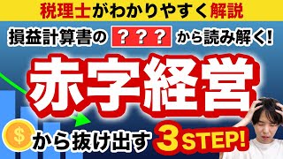 【経営者必見】損益計算書から読み解く！赤字脱却の3つのステップ