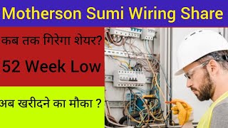 motherson sumi wiring share latest news| motherson sumi wiring share| motherson sumi wiring share