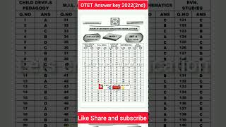 otet answer key out 2022(2nd) |2023 #otet2023 #otetanswerkey