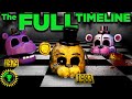 Game Theory: FNAF, The ULTIMATE Timeline