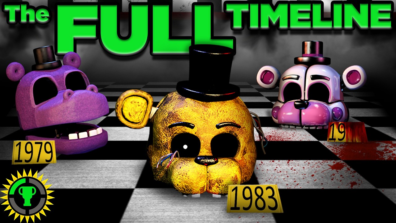 Game Theory: FNAF, The ULTIMATE Timeline