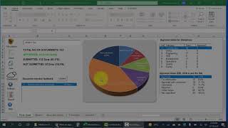 Automated Master Document Register | seamless control