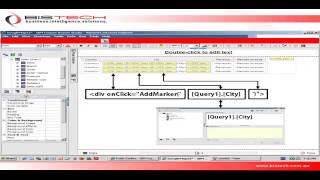 Integrate Google Maps in Report Studio