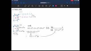 旧課程2022年度までセミナー化学基礎＋化学　107分子結晶と密度　解説