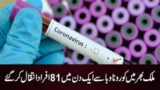 Coronavirus Update in Pakistan #Shorts #ExpressNews