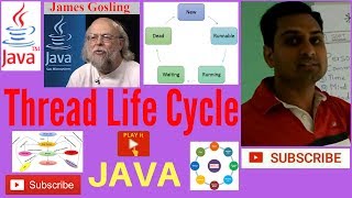 JAVA Thread Life Cycle || Video Part-3 || PRASAD Sir