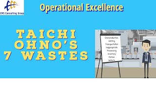 7 Wastes: The Seven Wastes in 3 Minutes (Examples of wastes including the 8th waste)