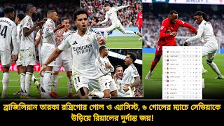 রদ্রিগোর ব্রাজিলিয়ান ম্যাজিক🇧🇷💥৬ গোলের ম্যাচে রিয়ালের দুর্দান্ত জয়, পয়েন্ট টেবিলে বড় পরিবর্তন | RMA