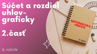 Súčet a rozdiel uhlov graficky, 2.cast