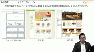 「Webリテラシー概論」ダイジェスト動画