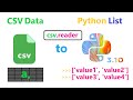 Reading/Fetching Data From CSV File Using Python | Reading CSV Delimited Data