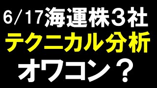 6/17　海運株3社＆主要指数　テクニカル分析　オワコンか？　日本郵船　商船三井　川崎汽船