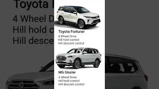 mg gloster vs toyota fortuner lets find which one is best