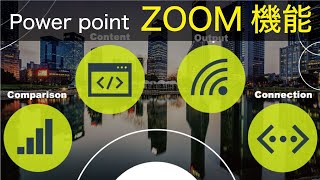 パワーポイント ズーム機能を使ってPreziのようなアニメーション表現 プレゼン でも活用 / Powerpoint zoom