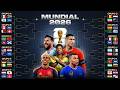 2026 WORLD CUP 🏆 Which teams will reach the Round of 32? PREDICTION