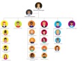 Inside an Agency Inside an Agency