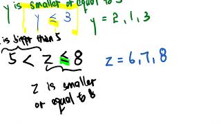 8 2 1 Cumulative Frequency