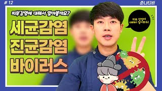 갑자기 피부질환이 심해졌으면 감염을 의심해라!(세균/진균/바이러스)