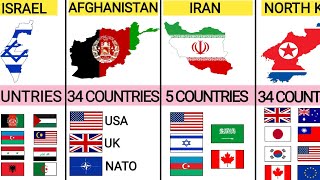 How Many Enemies Does Each Country Have?