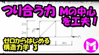 3　つり合う力　Ｍの中心を工夫！【構力マラソン】ゼロからはじめる構造力学