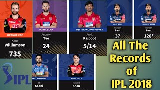 All the Records Of IPL 2018